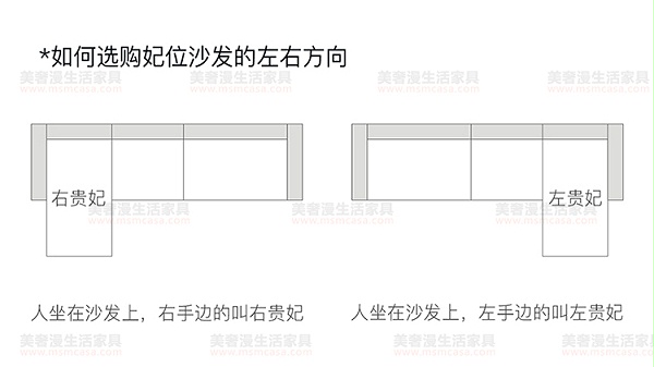 美奢漫意式极简沙发HY-2020003#